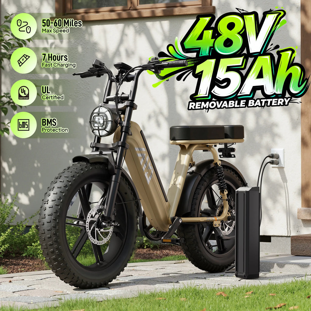 TST R00C 1500W E-Bike