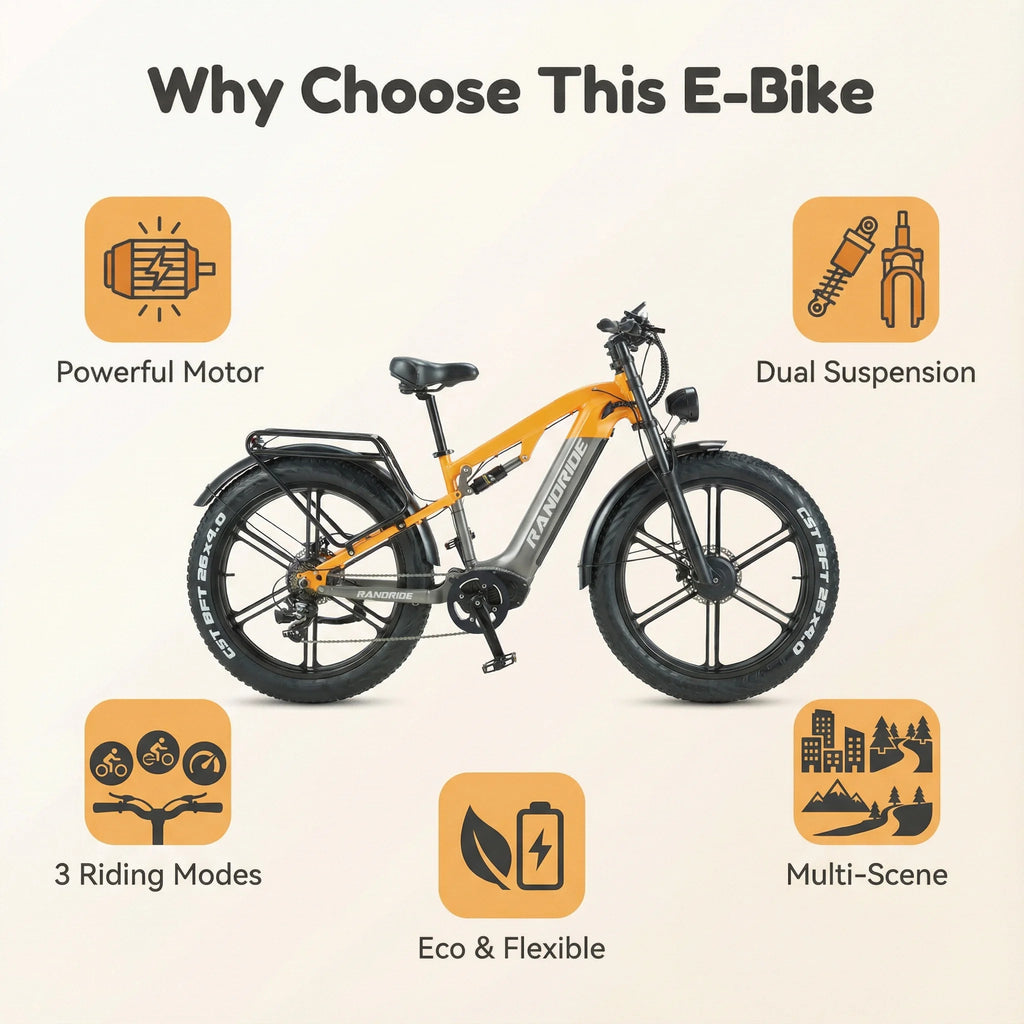 2000W Off-Road E-Bike